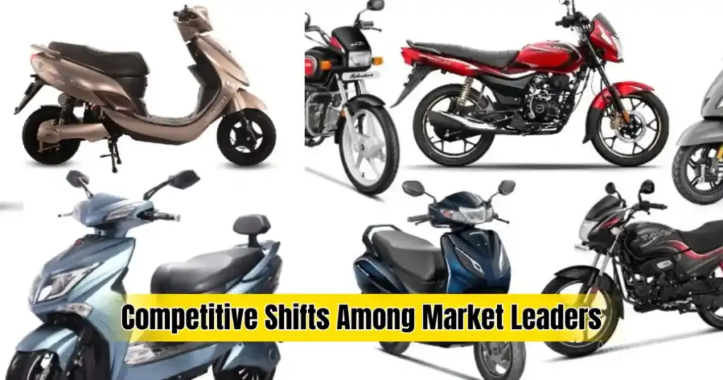 Two Wheeler Sales 2025: India Crosses 20 Million Registrations, Up 7% YoY