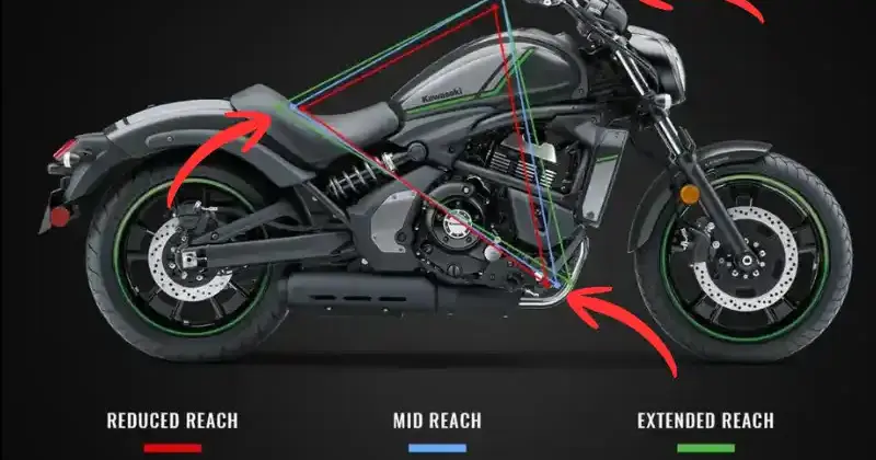 2026 Kawasaki Vulcan S Launched in India With E20 Engine Update